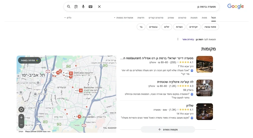 SEO מקומי למסעדות - שהלקוחות ימצאו אתכם בגוגל