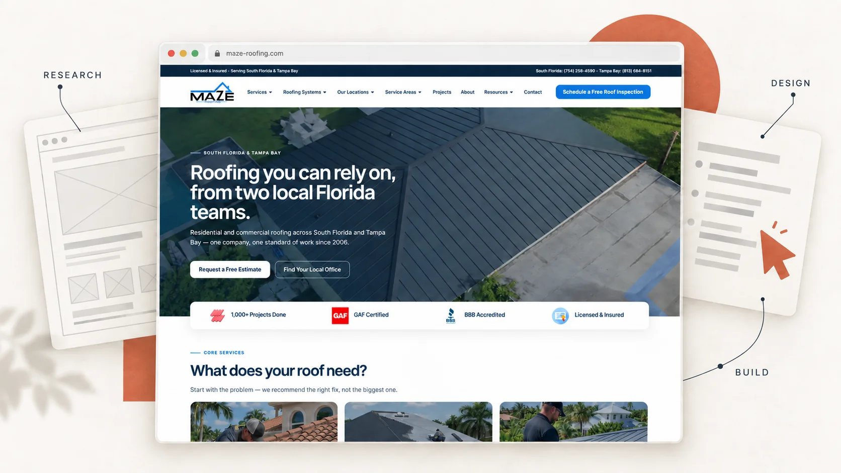 הדמיית אתר Maze Roofing לצד תרשימי אפיון ועיצוב, במאמר על בניית אתרים עם AI